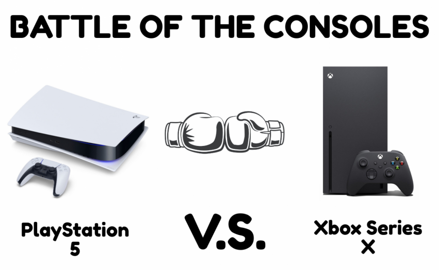 Battle of the Consoles