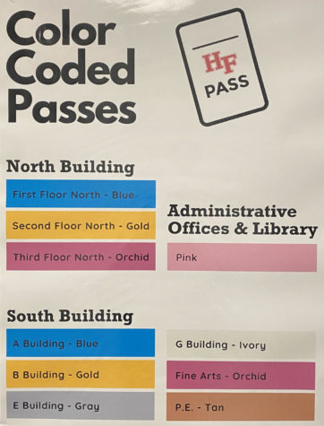 Copy of H-Fs new color coded pass system hung up in Norths 3rd floor hallway.