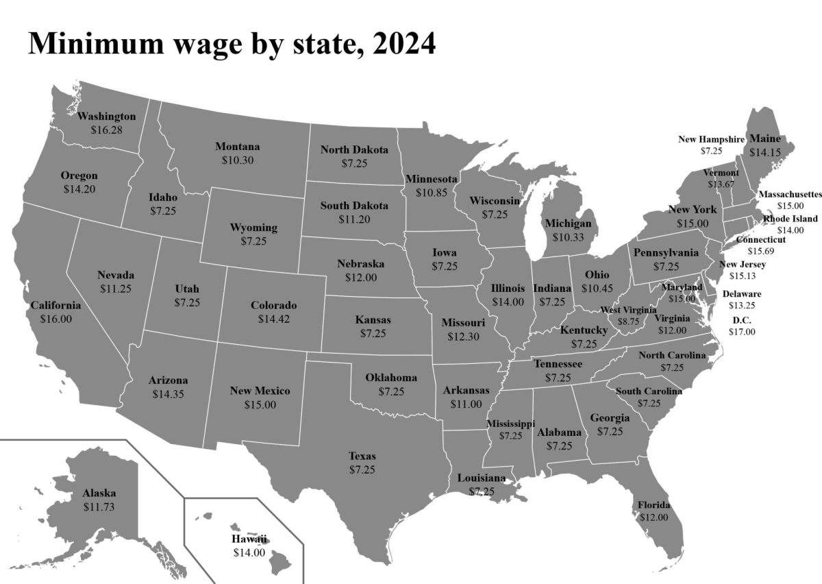 Minimum wage in each state, 2024.