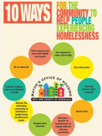 Homelessness is a real problem. We can help in many ways. 