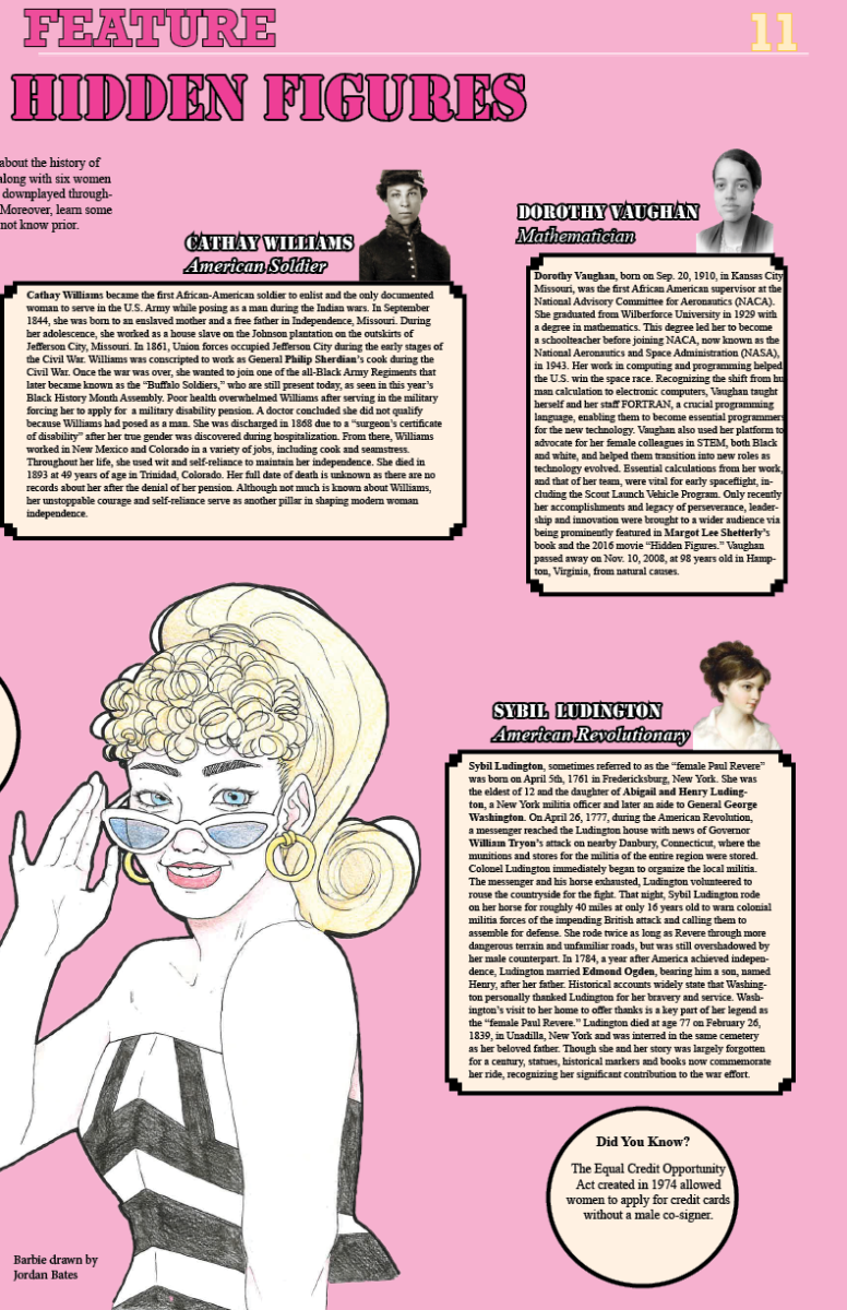 Important Hidden Figures - Women's History Month Center Spread